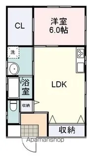 望月ビル【2F号室】の間取り