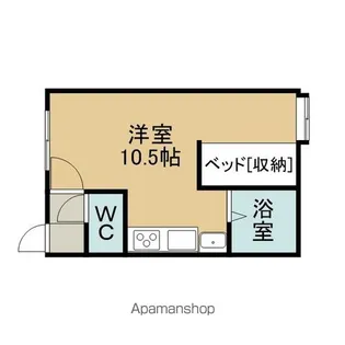 パークハイツおくだⅠ【102号室】の間取り