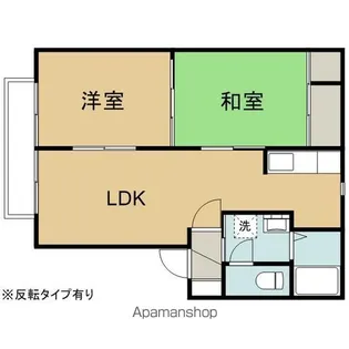 フレグランス上堂【202号室】の間取り