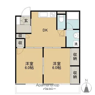 メゾンプラネット【2階】の間取り