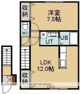 ラ・カーサⅠ【2階】の間取り