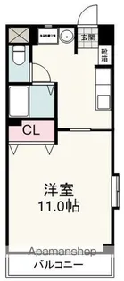 シズメン寿ビル【301号室】の間取り