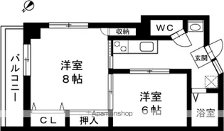 マルケーハイツ【201号室】の間取り