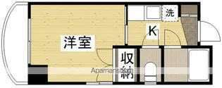 呉セントラルタワー【7階】の間取り