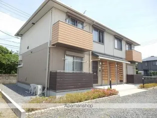 アネックスアリューIIの画像