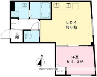 RAMII板橋大和町【303号室号室】の間取り