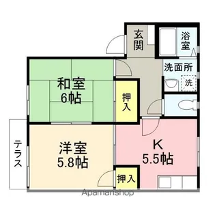 リバーサイドハウス【1階】の間取り