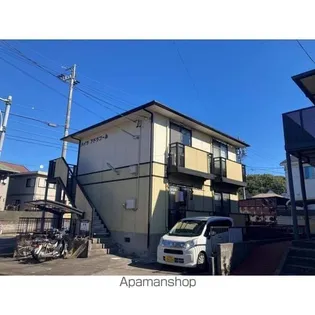 ハイツアドラブールの画像