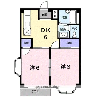 アネックス石井【1階】の間取り