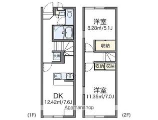 レオパレスセナファミリー Ⅱ【1階】の間取り