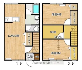 オール電化三ツ股Ⅰ【8号室】の間取り