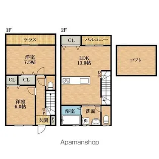 ラ・テラス寿町【F号室】の間取り
