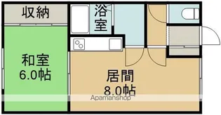 シャルム昭和【13号室】の間取り
