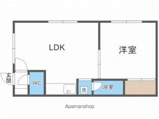 第21大成コーポ【205号室】の間取り