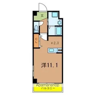 SOUTH(サウス)【3階】の間取り