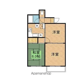 リブレス明神町 旧かぴーハイツKANBE【207号室】の間取り