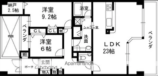 名次町ロジュマン【2階】の間取り