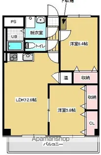 サン・ソレイユ安達【3階】の間取り