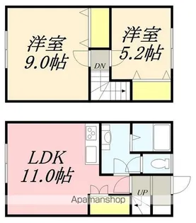 パールコート七飯【B号室】の間取り