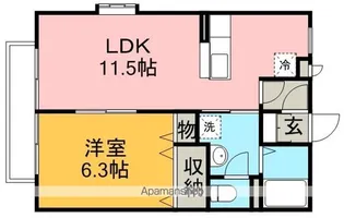 コンフォート毛呂山【2階】の間取り