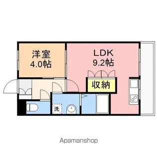 フィースヒュッテ【1階】の間取り