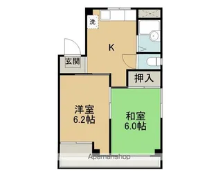 2DKの間取り画像