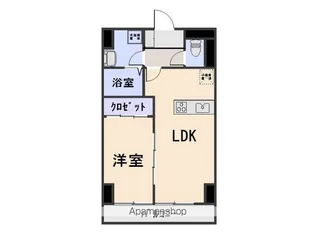 エイトバード東静岡【5階】の間取り