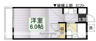 ジュネス上福岡Ⅲ【202号室】の間取り