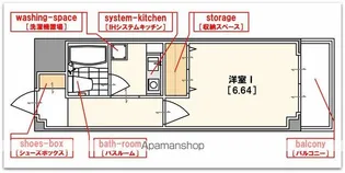 メロディーハイム夕陽丘【7階】の間取り