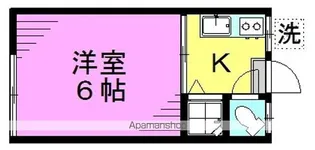 イーグルハイツ【2階】の間取り