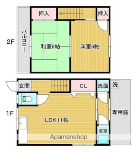 吉川タウンハウス【1階】の間取り