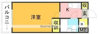 1Kの間取り画像