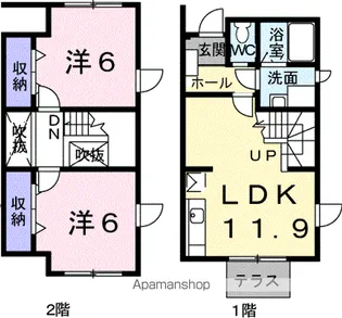 茨城県土浦市右籾【アパート】の間取り