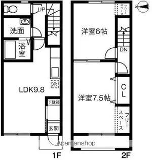 茨城県土浦市神立町【テラスハウス】の間取り