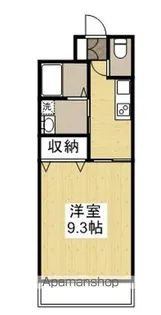 マンションONO−Ⅲ【208号室】の間取り