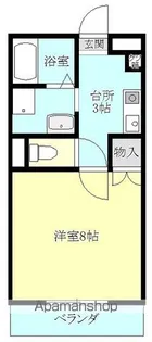 サンライズ古城【203号室】の間取り