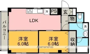新井ハイツ【2階】の間取り