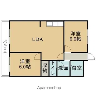 サンマンション千種【2階】の間取り