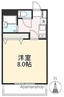 ローテンブルグⅣ【Ⅳ-7号室】の間取り