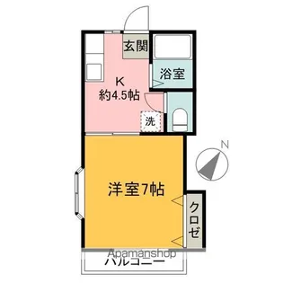 フロンテア・フジ【2階】の間取り