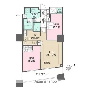 ザ・パークハウス 西新宿タワー60【36階】の間取り