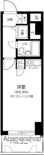 藤和シティスクエア練馬【4階】の間取り