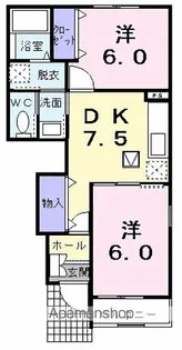サニーレジデンス・ナナB【1階】の間取り