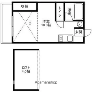シティベール松元【1階】の間取り