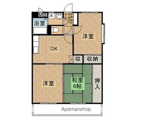 3DKの間取り画像