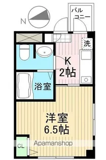 ADVANCE CITY【1階】の間取り