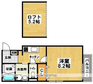 デル・メゾン堺市駅【103号室】の間取り