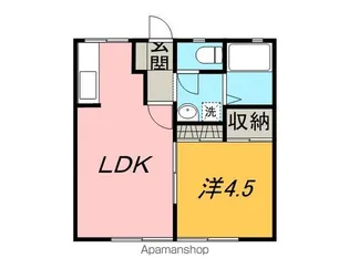 林ハイツ【2階】の間取り