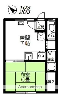 サイヴィレッジC棟【103号室】の間取り