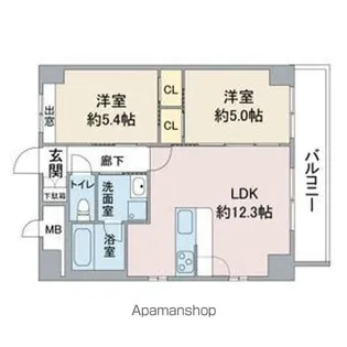 VANCOUVER1118大曽根【10階】の間取り